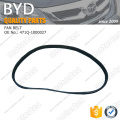 OE BYD f3 spare Parts fan belt 471Q-1000027